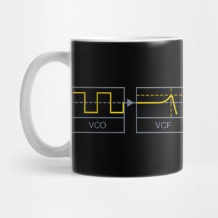 Analogue Synth Signal Path Mug